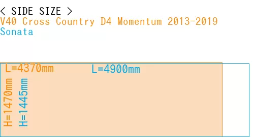 #V40 Cross Country D4 Momentum 2013-2019 + Sonata